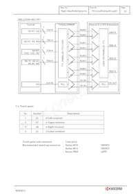 TCG121SVLPAAFA-AA20 Datasheet Page 16