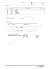 TCG121SVLPBAFA-AA00 Datenblatt Seite 11