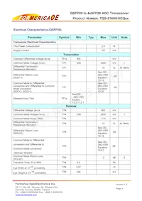 TQS-214H8-XCQ10 Datasheet Pagina 4