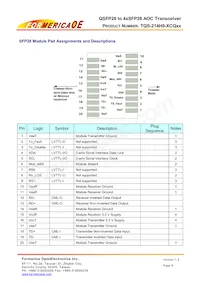 TQS-214H8-XCQ10 Datasheet Page 9