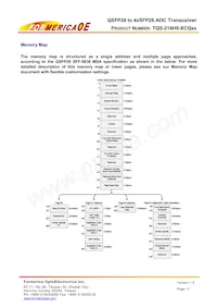 TQS-214H8-XCQ10 Datasheet Page 11