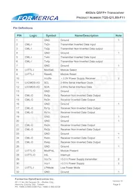 TQS-Q1LB9-F11 Datasheet Page 5