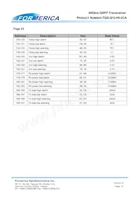 TQS-Q1LH9-2CA Datasheet Page 12