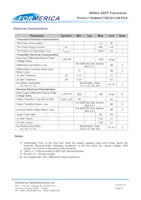 TQS-Q1LH9-PCA Datasheet Page 4