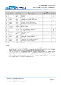 TQS-Q1LH9-PCA數據表 頁面 7
