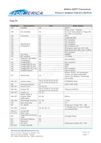 TQS-Q1LH9-PCA Datasheet Page 11