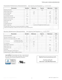 TRPUG1ESXC000E2G Datasheet Pagina 2