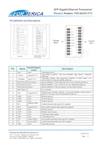 TSD-S1CA1-F11 Datasheet Pagina 4