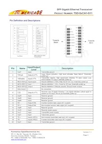 TSD-S1CA1-G11 Datasheet Pagina 4