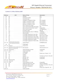 TSD-S1CA1-G11 Datasheet Pagina 6