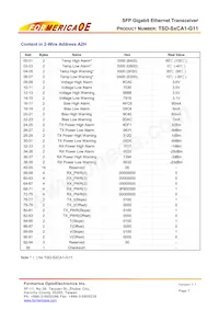 TSD-S1CA1-G11 Datasheet Page 7