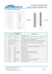 TSD-S1KH1-A1G Datasheet Pagina 4
