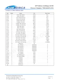 TSD-S1KH1-A1G Datasheet Page 7