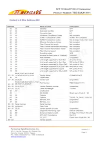 TSD-S2AA1-H11 Datasheet Pagina 6