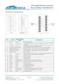 TSD-S2CA1-G11 Datasheet Pagina 4