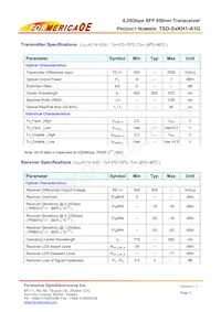 TSD-S6KH1-A1G Datasheet Pagina 3