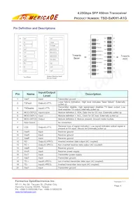 TSD-S6KH1-A1G數據表 頁面 4