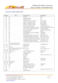 TSD-S6KH1-A1G Datasheet Pagina 6