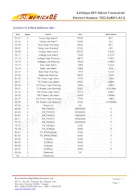 TSD-S6KH1-A1G Datasheet Page 7