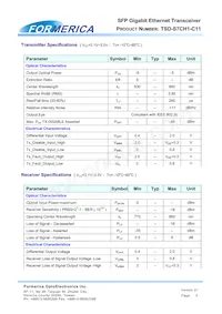 TSD-S7CH1-C11 Datasheet Pagina 3