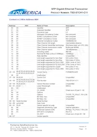 TSD-S7CH1-C11 Datasheet Page 6