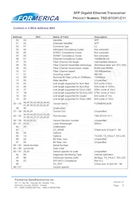 TSD-S7CH1-C11 Datasheet Pagina 6