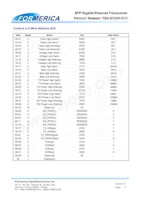 TSD-S7CH1-C11 Datasheet Page 7