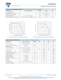 TSFF5210-CS12 Datasheet Page 2