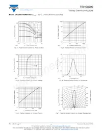 TSHG8200 Datasheet Pagina 3