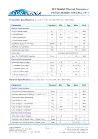 TSP-S1CB1-K11 Datasheet Pagina 3