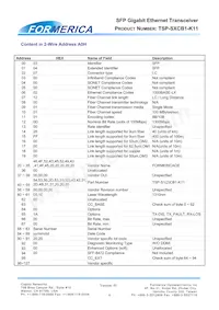 TSP-S1CB1-K11 Datenblatt Seite 6