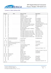 TSP-S1CH1-C11 Datasheet Pagina 6