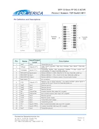 TSP-S2AA1-M11 Datasheet Page 4