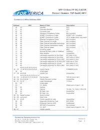 TSP-S2AA1-M11 Datasheet Pagina 6