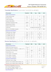 TSP-S2CB1-K11 Datasheet Pagina 3