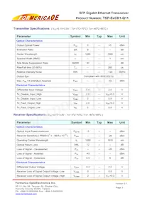 TSP-S2CK1-Q11 Datasheet Pagina 3