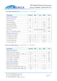 TSP-S7CH1-C11 Datasheet Pagina 3