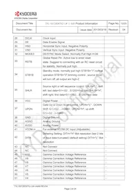 TVL-55728D070J-LW-I-AAN Datenblatt Seite 12