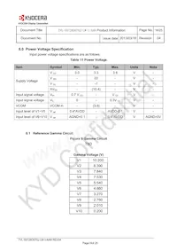 TVL-55728D070J-LW-I-AAN Datenblatt Seite 18