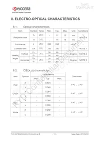 TVL-55736GD032JR-LW-G-AAN Datasheet Pagina 13