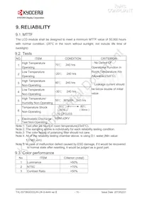 TVL-55736GD032JR-LW-G-AAN Datasheet Pagina 15