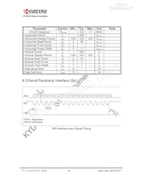 TVL-55738GD032J-LW-G-AAN Datasheet Page 12