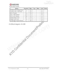 TVL-55738GD032J-LW-G-AAN Datasheet Page 13