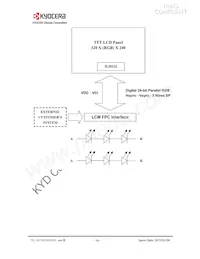 TVL-55738GD032J-LW-G-AAN Datasheet Page 14