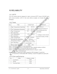 TVL-55738GD032J-LW-G-AAN Datasheet Page 17