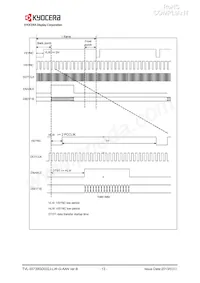 TVL-55739GD032J-LW-G-AAN數據表 頁面 13