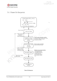 TVL-55739GD032J-LW-G-AAN Datasheet Page 19