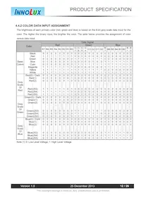 UDOO_VK-15 Datasheet Pagina 12