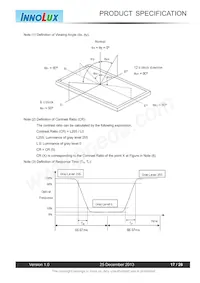 UDOO_VK-15 Datasheet Page 17