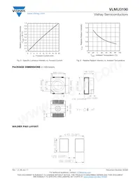 VLMU3100-GS08 Datasheet Pagina 3